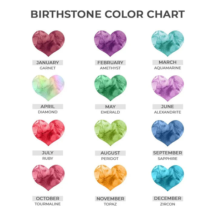 Birthstone Constellations Custom Acrylic LED Night Light, Gift For Grandma, Mother's Day Gift