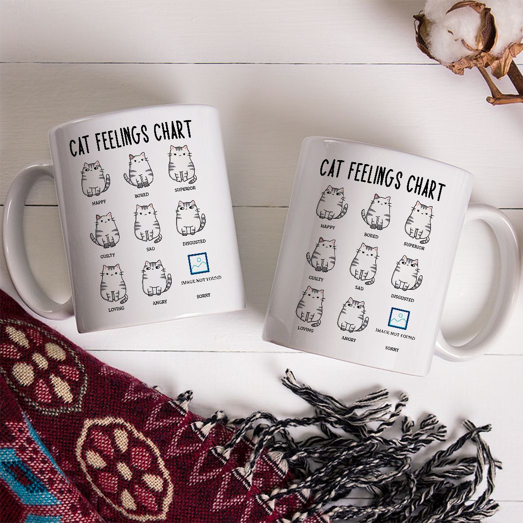 Cat Feelings Chart Coffee Mug