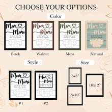 Load image into Gallery viewer, Mother&#39;s Day Custom Puzzle Sign for Grandmother
