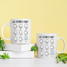 Load image into Gallery viewer, Cat Feelings Chart Coffee Mug
