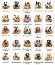 Load image into Gallery viewer, Personalized Pet Flower Christmas Woven Blanket
